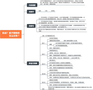 实战7  孩子爱抱怨，怎么引导？