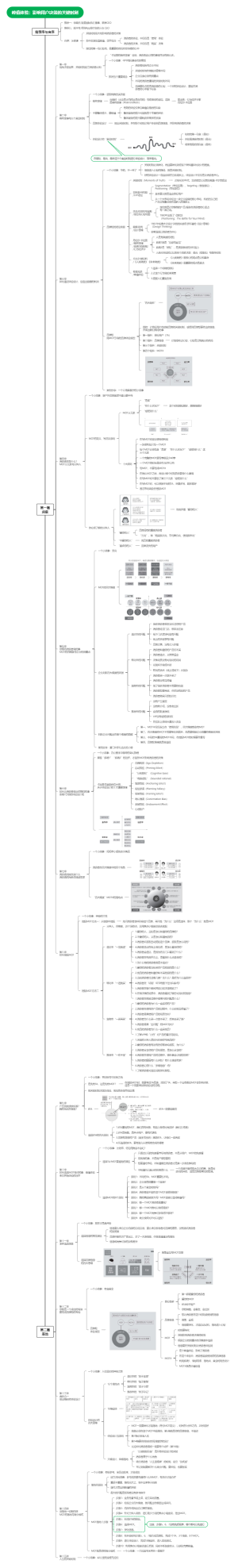 《峰值体验：影响用户决策的关键时刻》读书笔记