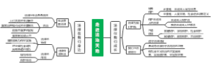 走进法治天地