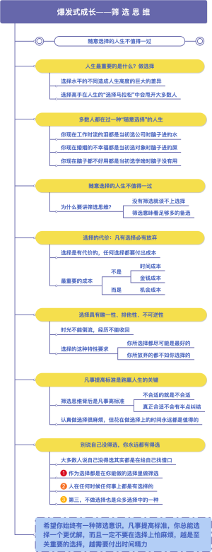 爆发式成长——筛选思维
