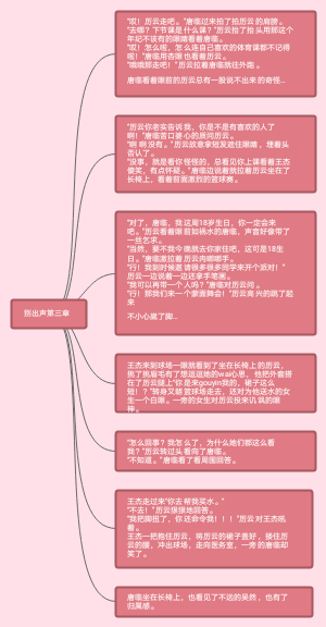 《别出声》第三章
