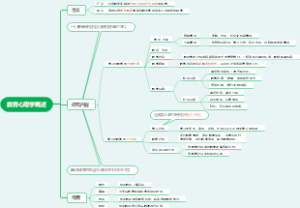 教师考编《 教育心理学》
