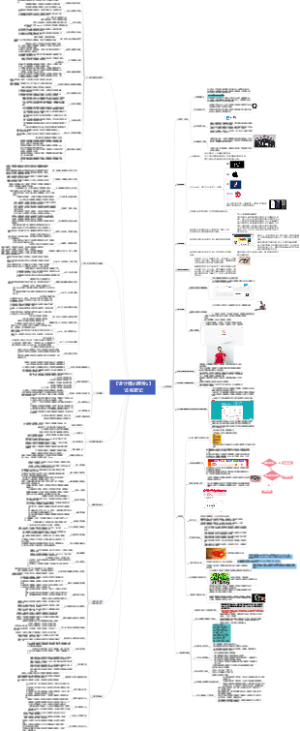 设计师心理学2