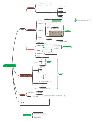 五、IT基础设施促进科技﻿
