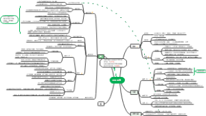 组织学与胚胎学第16章呼吸系统