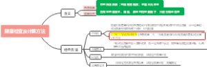 限量检查及计算方法