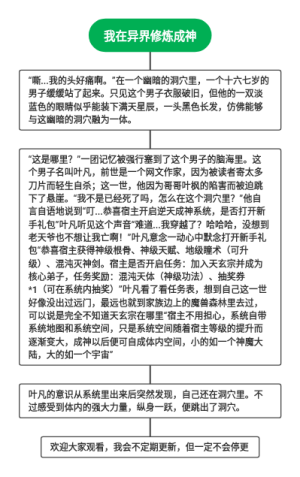 我在异界修炼成神（第一章：重生？逆天成神系统？）