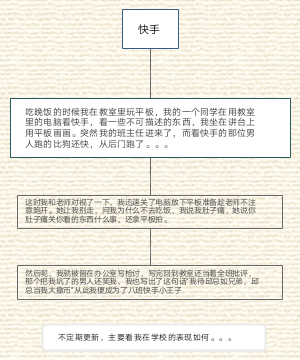 关于我在学校里的那些逼事（快手篇）