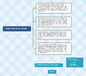 《我竟成了反派》第三章：地府快递