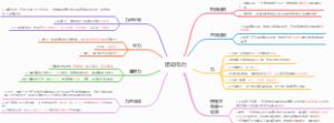运动与力