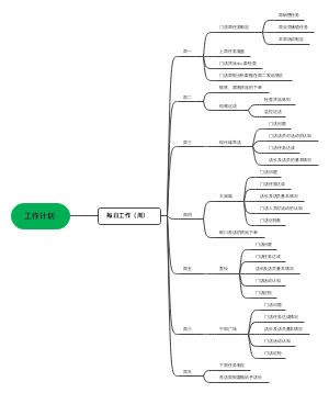 工作计划﻿