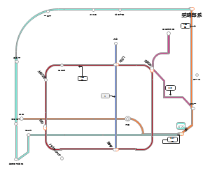 自创城市地铁线路图