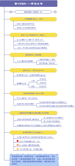 躺平成长思维
