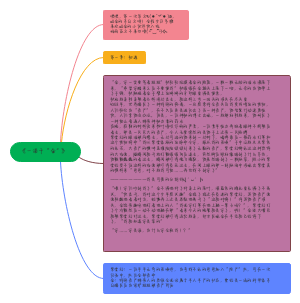 凹凸文《一诺千“金”》第一章