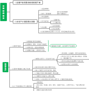 交期异常分析改善