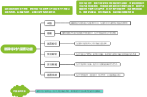 新课标对六要素功能