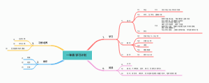 一年级学习计划