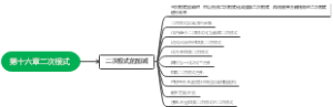 第十六章二次根式