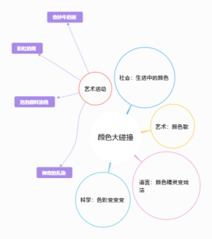 颜色大碰撞