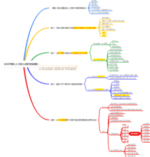 怎样理解以人为核心的新型城镇化