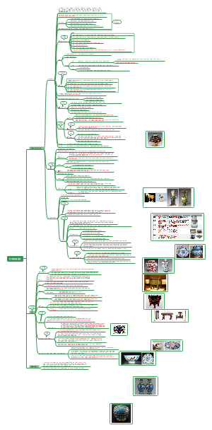 艺术设计的历史