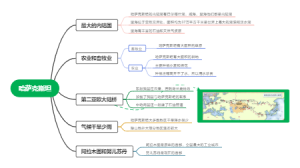 哈萨克斯坦