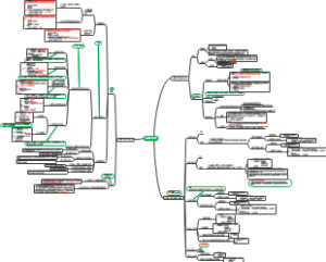 CPA会计-长期股权投资