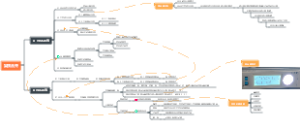智能仓储流程 电标复核合并
