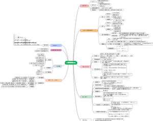二年级数学上册