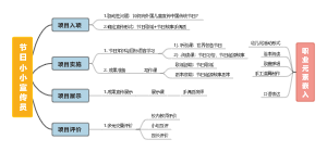 节日小小宣传员