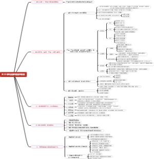 2022年生活家地板加盟系统