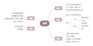 贝壳