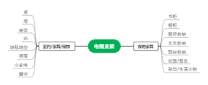 电视支架