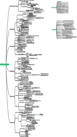 贝索斯的数字帝国