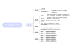 第13章初中数学