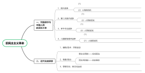 八上历史 旧民主主义革命1840-1919