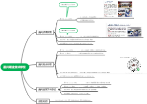 嘉兴职业技术学校
