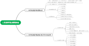 二月份学习心得和体会