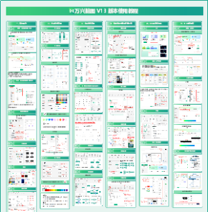 万兴脑图 V13版本——功能使用教程