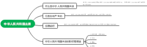 中华人民共和国主席