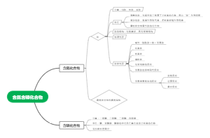 含氮含磷化合物