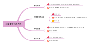 轩辕黄帝何许人也