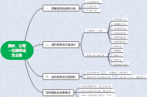 教研让每一位教师成为主角