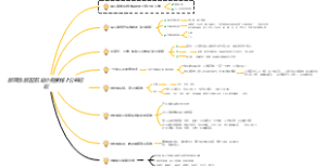新理念.新起航 幼小衔接线上公益论坛