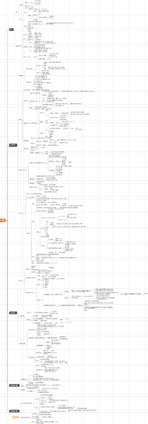 9版生理第三章--血液