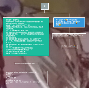 娶