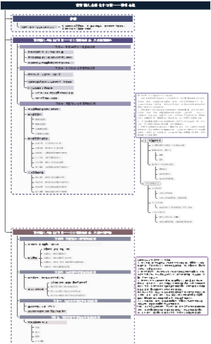 《幸福之路》听书笔记