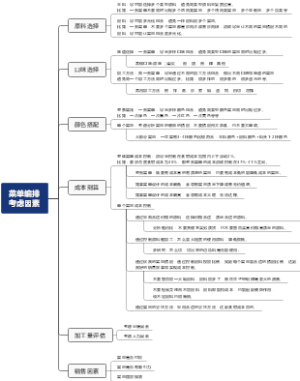 菜单编排考虑因素