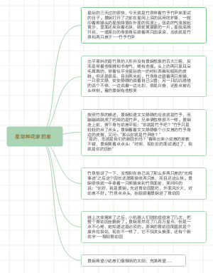 星际种花家的崽第十三章