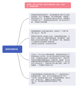 星际种花家的崽  第四章